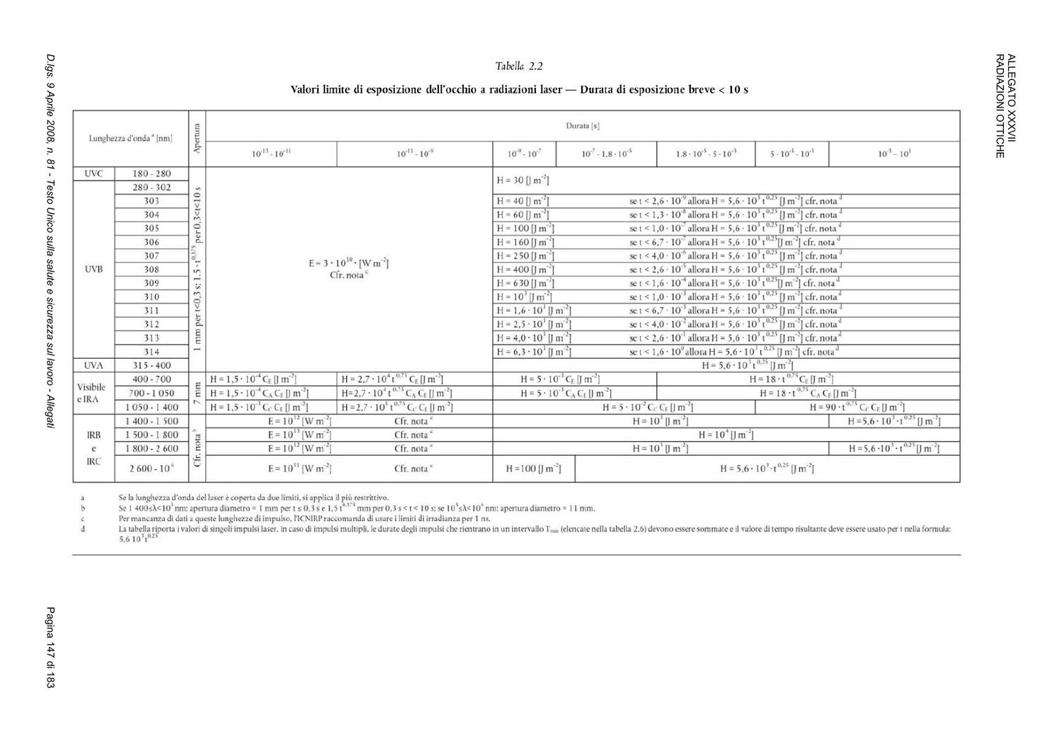 Allegato XXXVII, pagina 10 di 14 — immagine del testo ufficiale