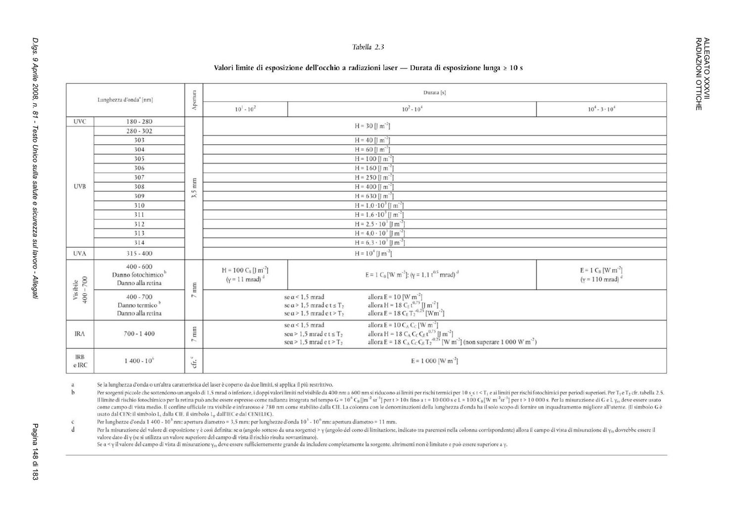 Allegato XXXVII, pagina 11 di 14 — immagine del testo ufficiale