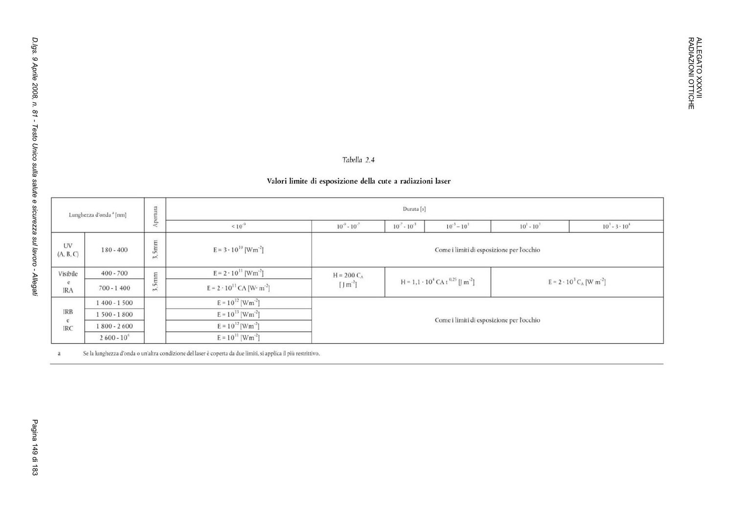 Allegato XXXVII, pagina 12 di 14 — immagine del testo ufficiale