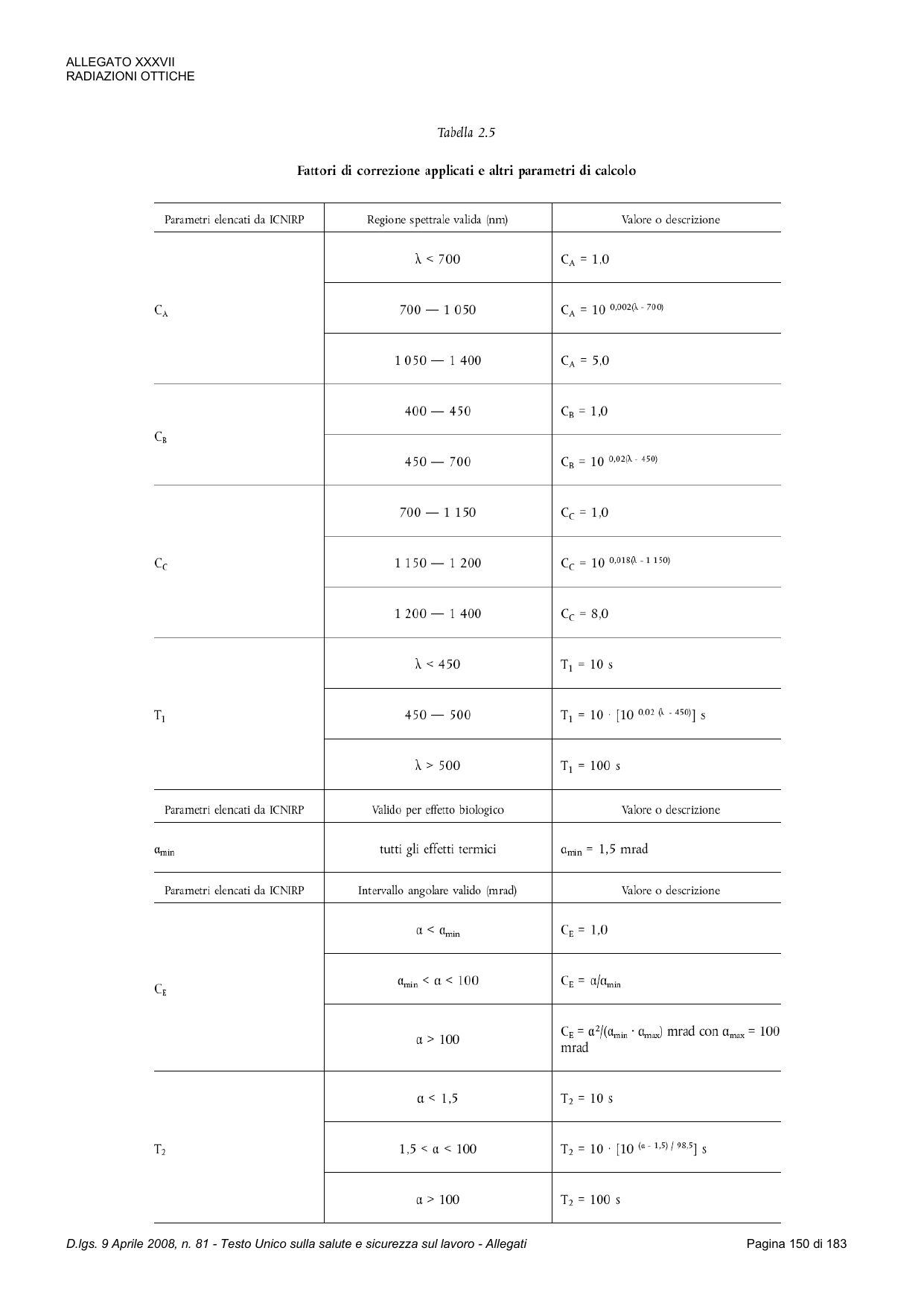Allegato XXXVII, pagina 13 di 14 — immagine del testo ufficiale